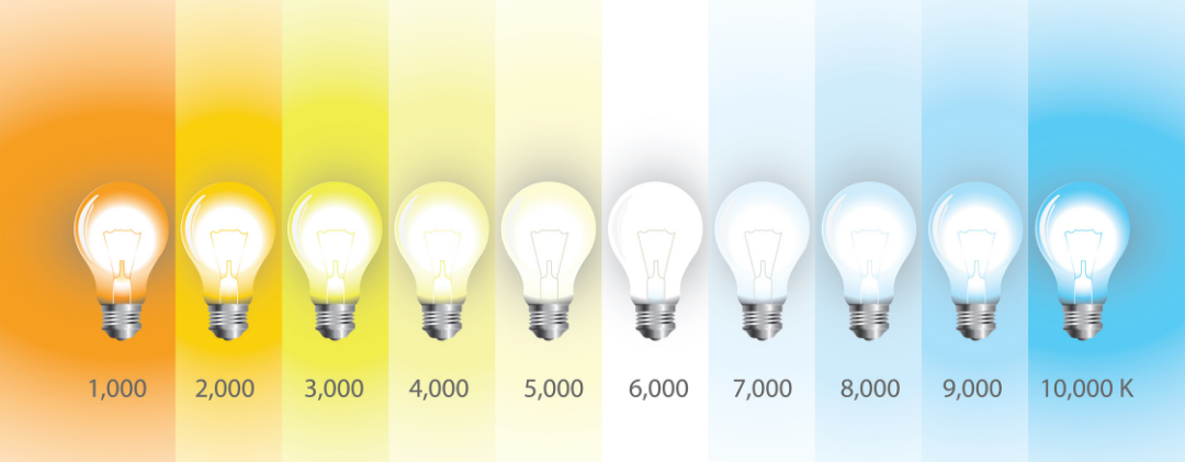 color-temp_Kelvin_homepage valguse värv , kelvin